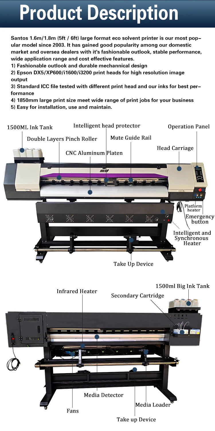 1.8M 1800Mm Roll Dye Sublimation Printer Plotter Xp600 I3200 64 Inch Sublimation Printing Machine