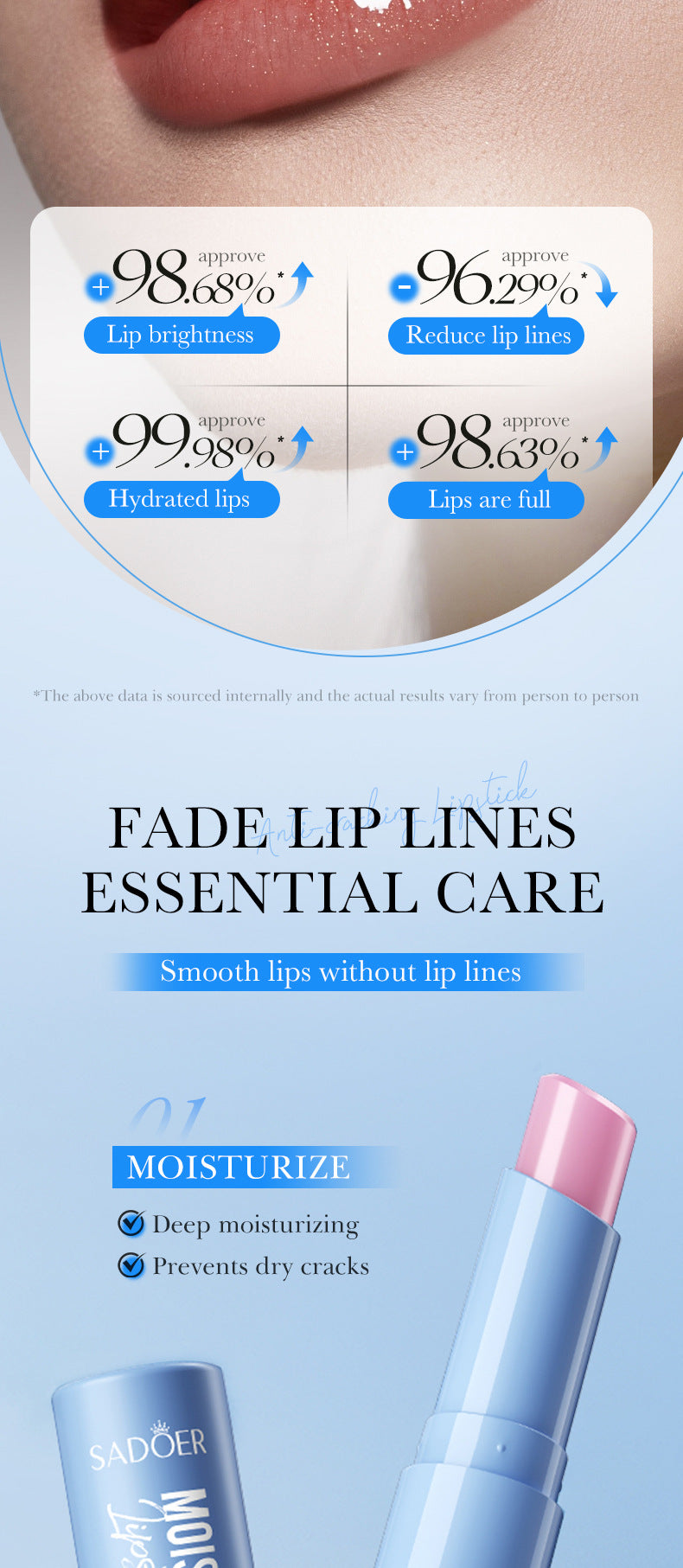 New Whitening Lip Balm Remove Dark Lighten Melanin Mask Exfoliate Dead Skin Fade Lip Line Moisturizer Brighten Repair Lips Care