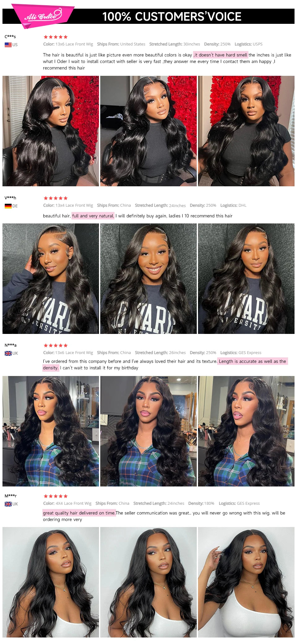 Ali Grace Body Wave Lace Front Wig Body Wave Human Hair Wigs for Women Brazilian Pre-Plucked 13x4 Lace Frontal Human Hair Wigs