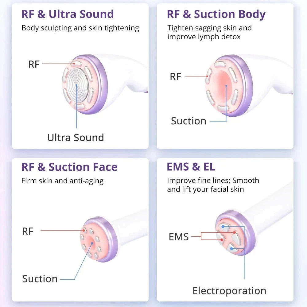 Shape Cavitation Machine 30K Radio Frequency EMS&EL Electroporation Skin Tightening Body Slimming Machine