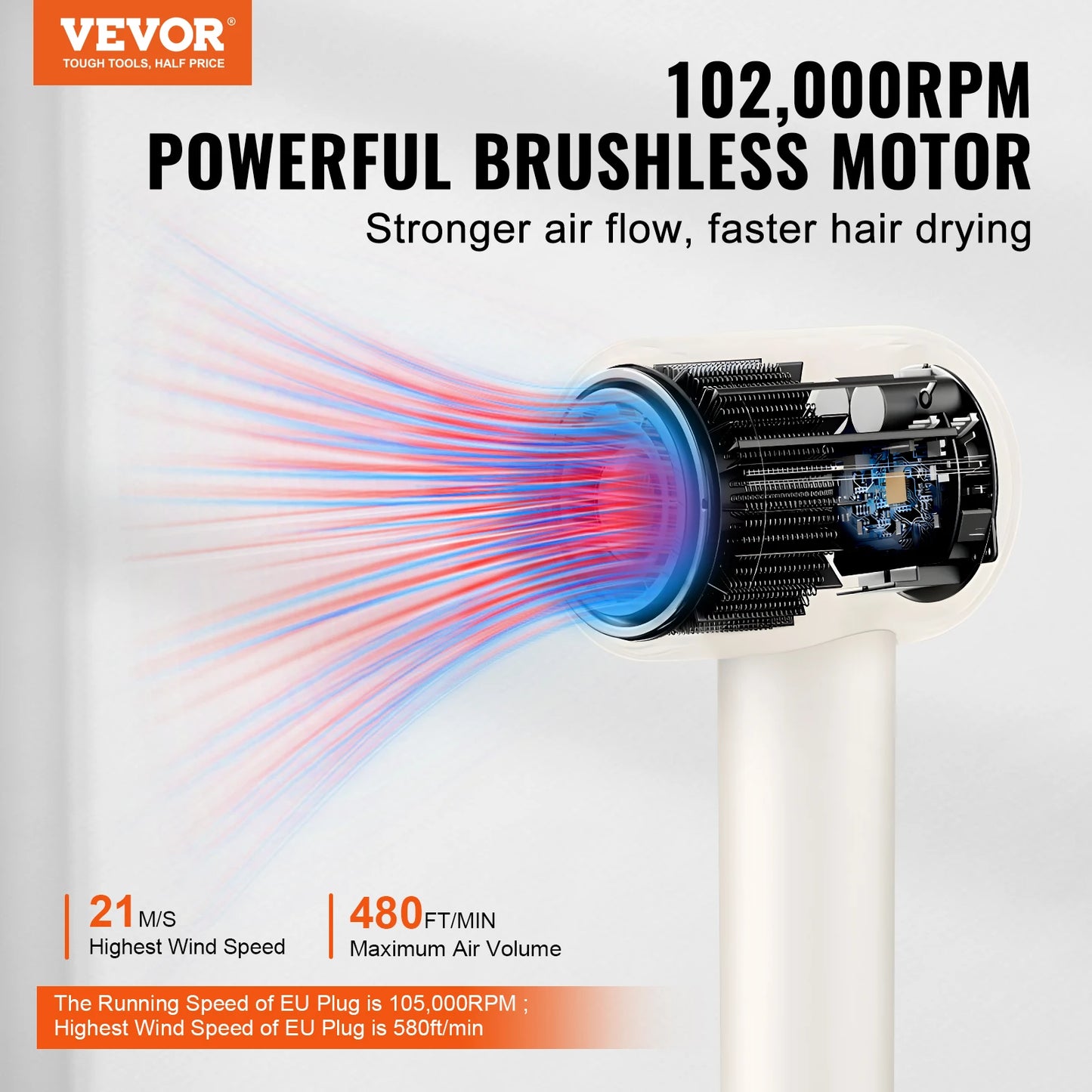 VEVOR High-Speed Hair Dryer with Brushless Motor 200 Million Negative Ions Lightweight Hairdryer with Nozzle for Home Travel