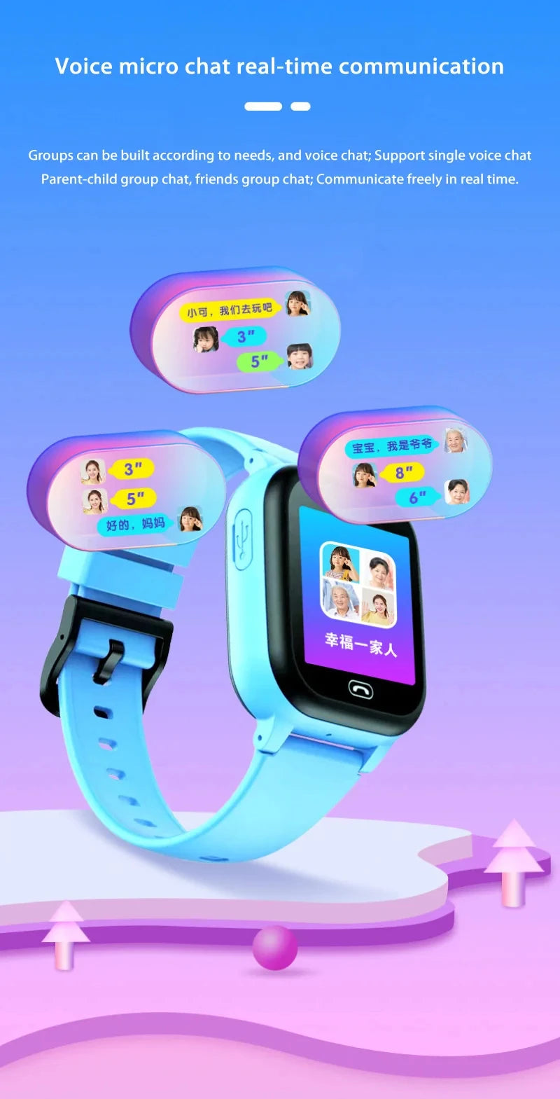 Xiaomi Kids 4G Smart Watch SOS GPS Location Video Call Sim Card Child Camera Waterproof Upgrade 2025 For Boys Girls Add Earphone